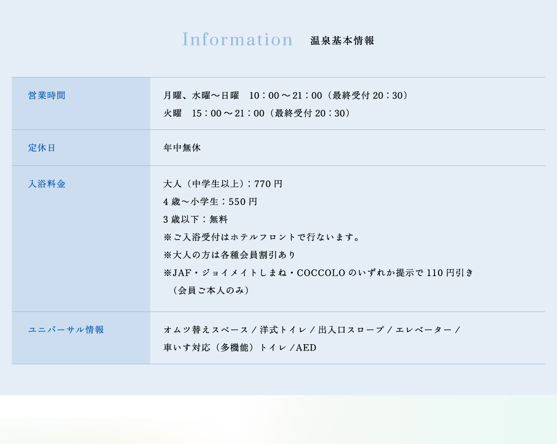 温泉基本情報