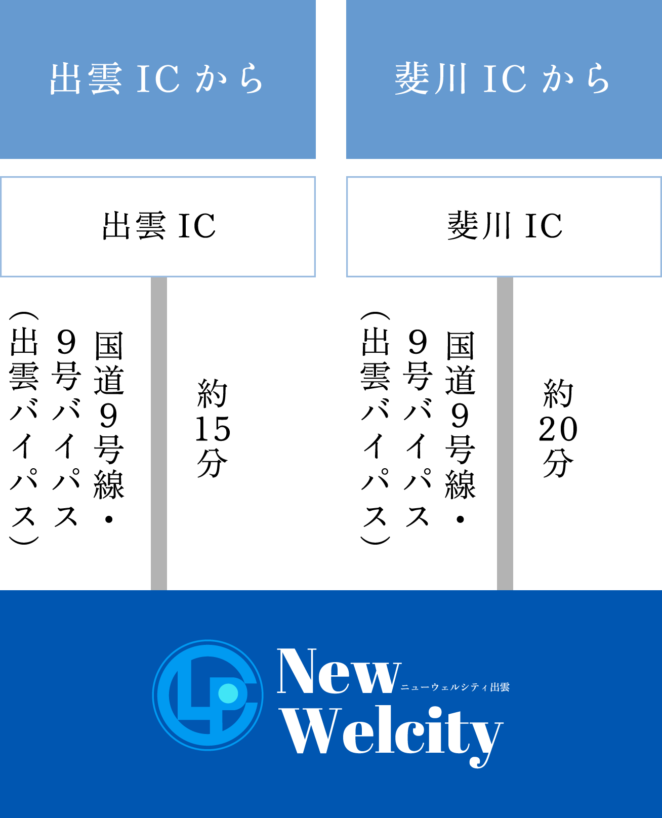 お車でお越しの場合